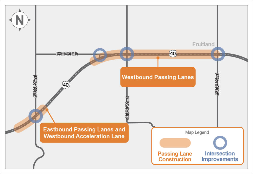 Simple line map of US-40, 47000 West, 46000 West, and 45000 West. An orange line shows the location of the new eastbound passing lanes near 47000 West and the new westbound passing lanes between 45000 West and approximately 6000 South. 