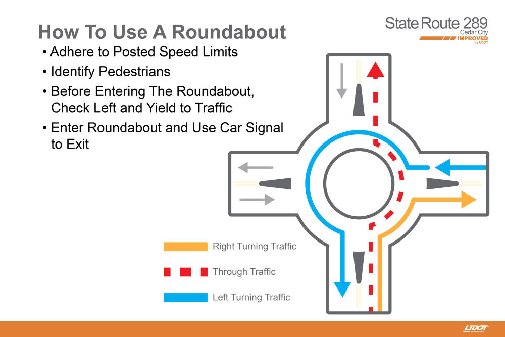 How to Use Roundabouts