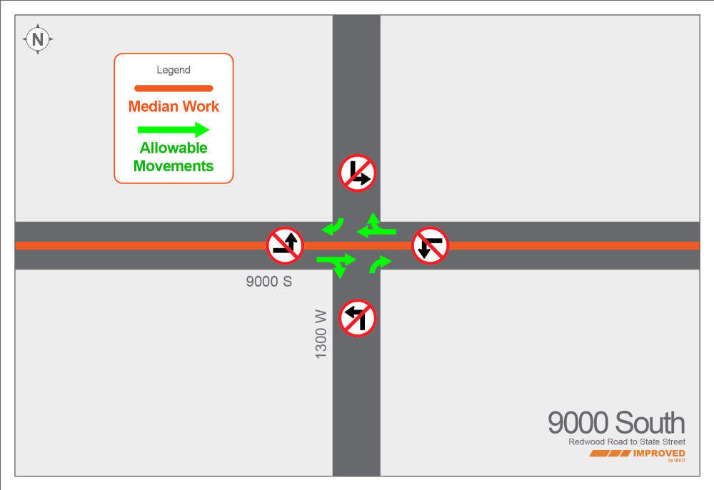 1300 West 9000 South Intersection work detour map for November 1 through 4